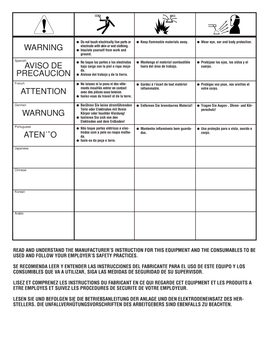 Lincoln Electric IM658-A manual Precaucion 