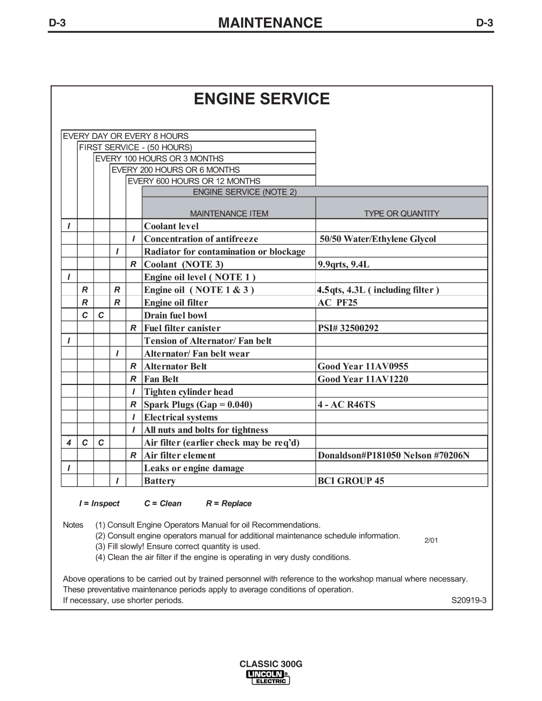 Lincoln Electric 10659, IM659-B, 10912, 11135 manual Engine Service 