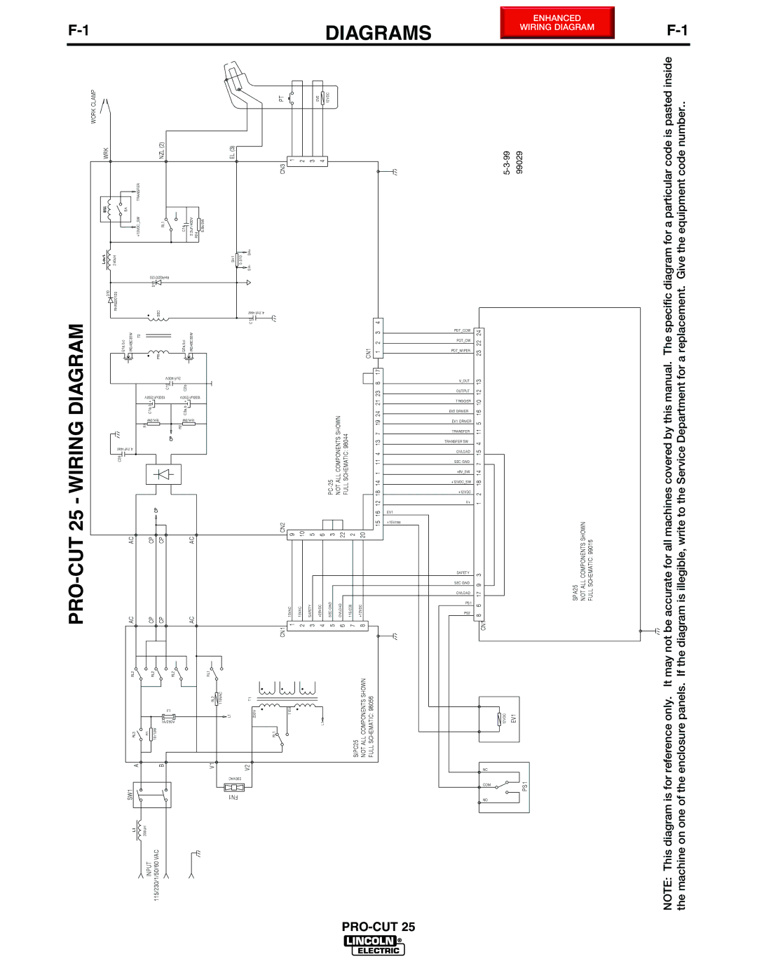 Lincoln Electric IM665 manual PRO-CUT 25 Wiring Diagram, Diagrams 