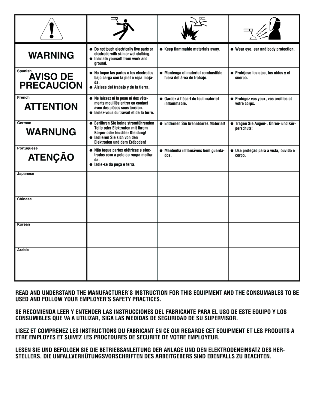 Lincoln Electric IM665 manual Precaucion 