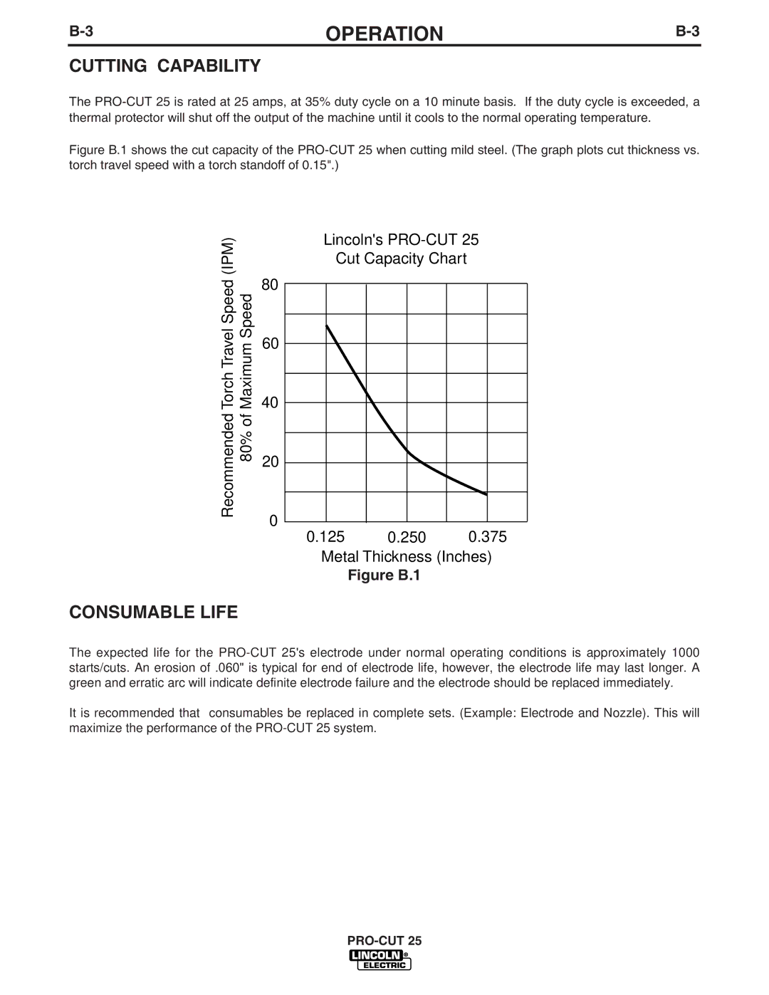 Lincoln Electric IM665 manual Cutting Capability, Consumable Life 