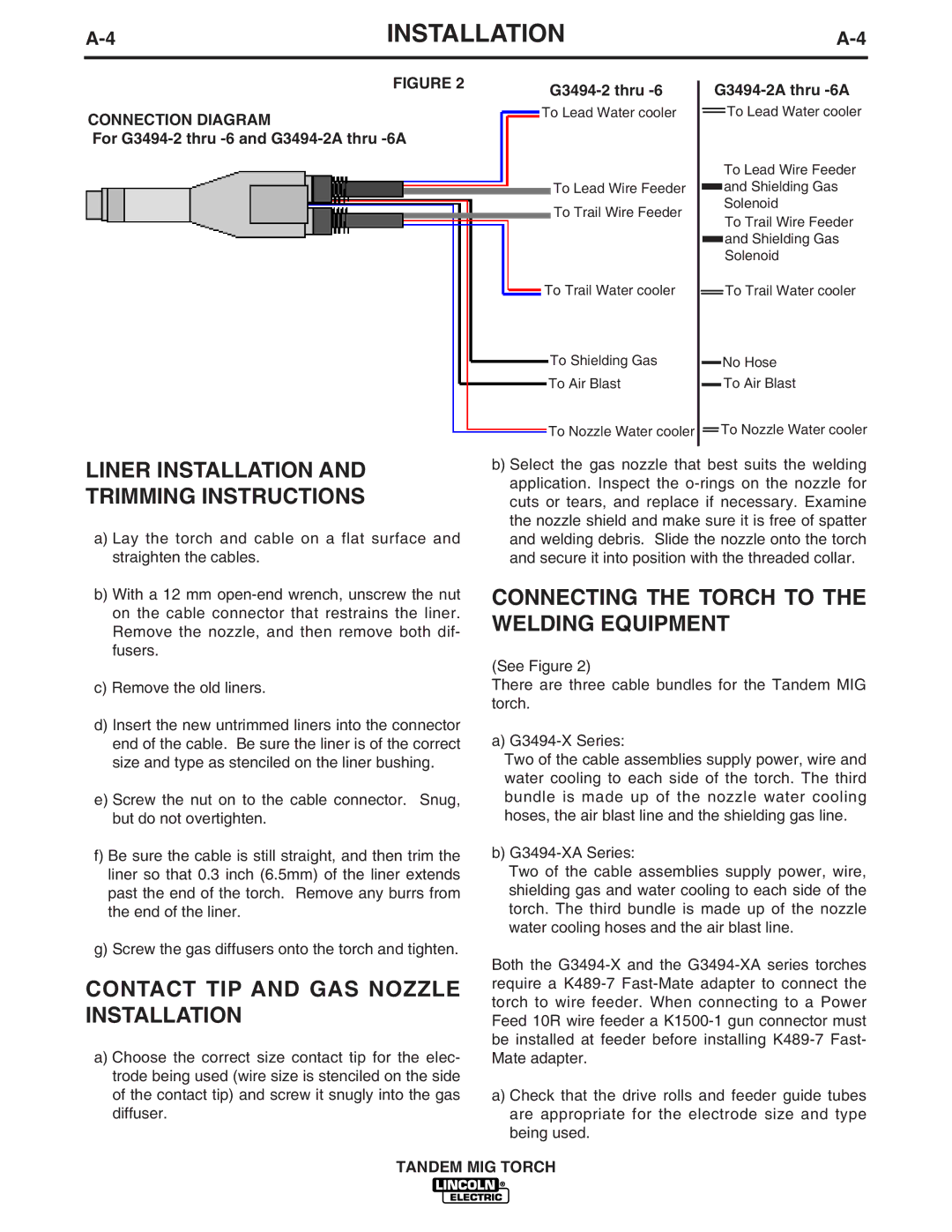 Lincoln Electric IM666-A manual Liner Installation Trimming Instructions, Contact TIP and GAS Nozzle Installation 