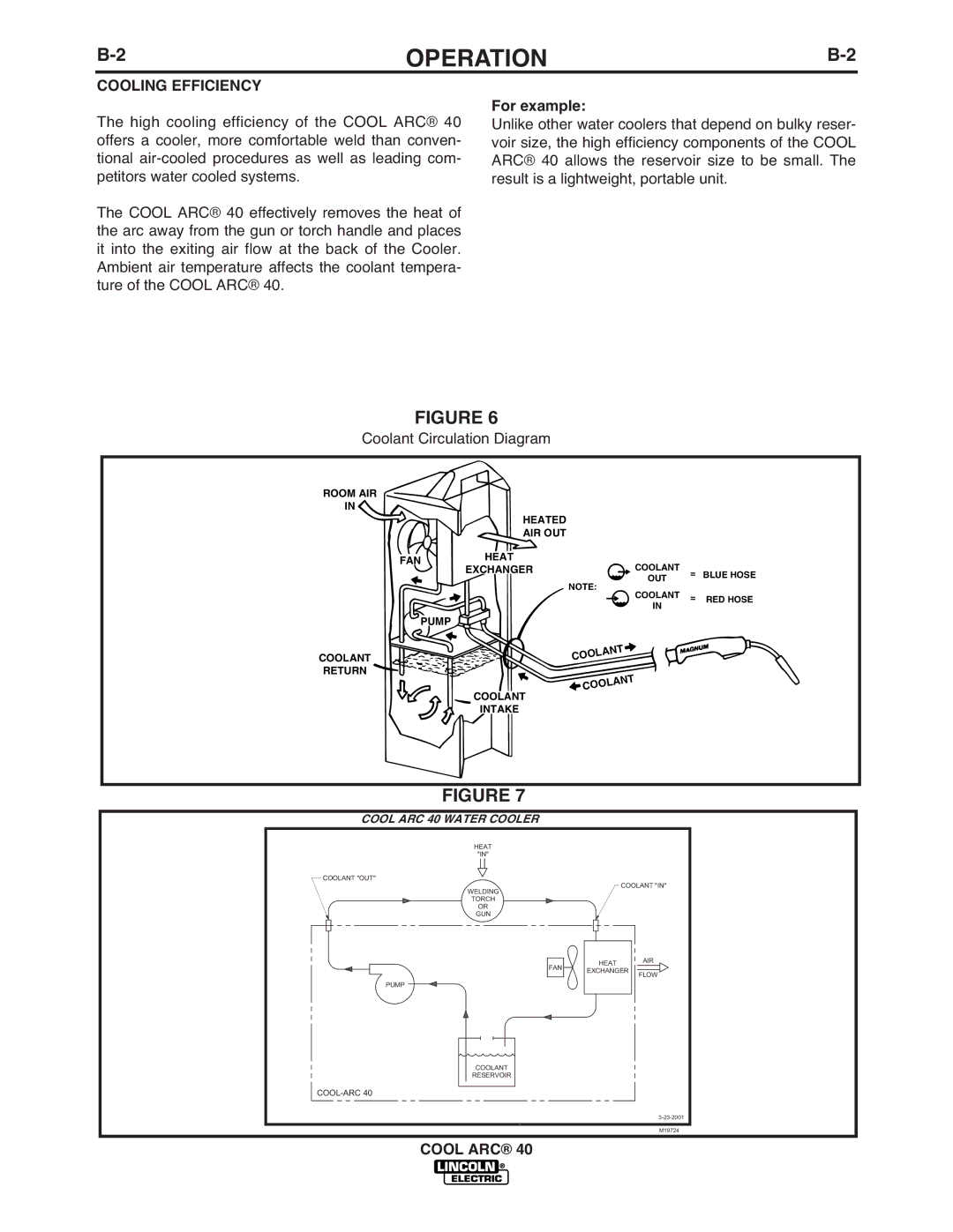 Lincoln Electric IM670-A manual Cooling Efficiency, For example 