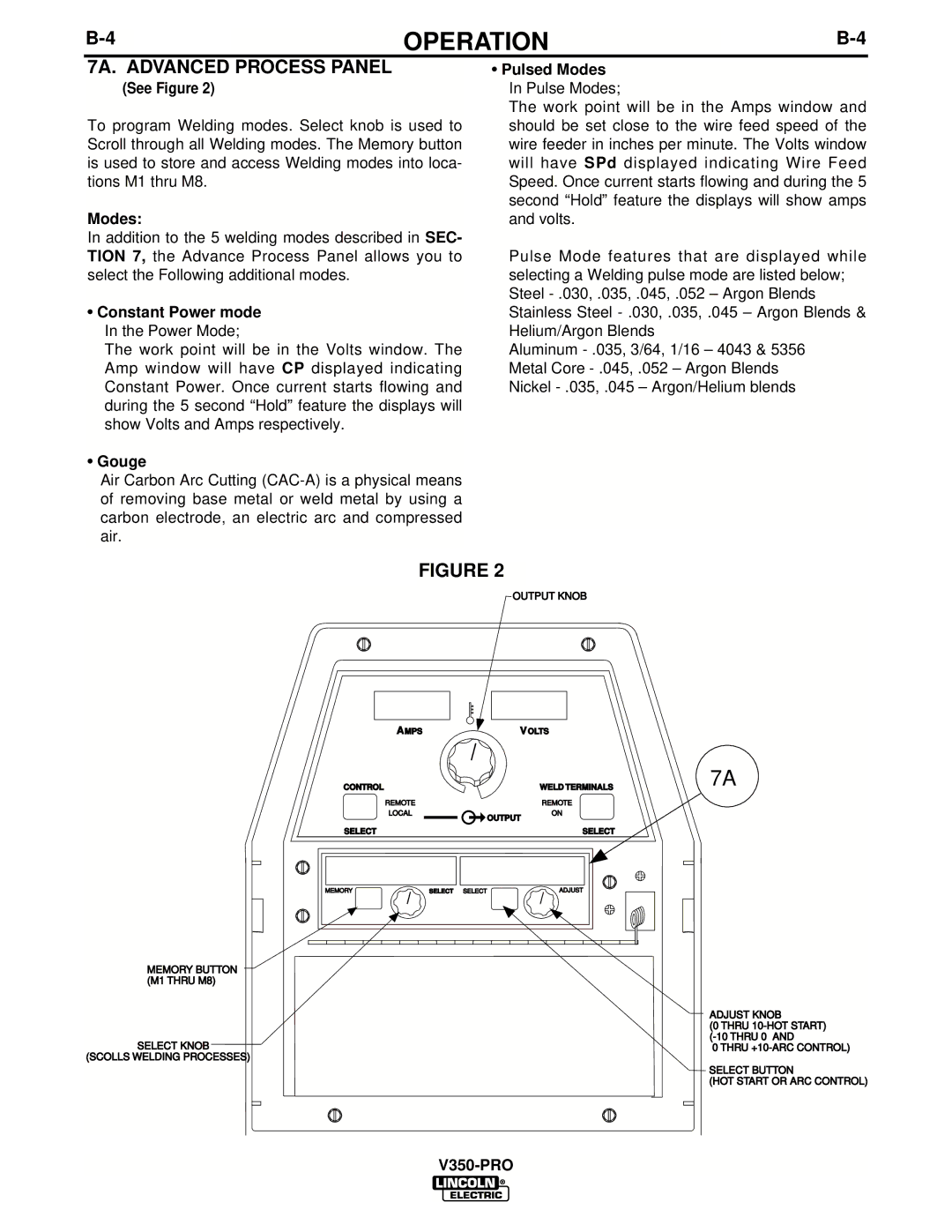 Lincoln Electric IM679-A manual 7A. Advanced Process Panel 