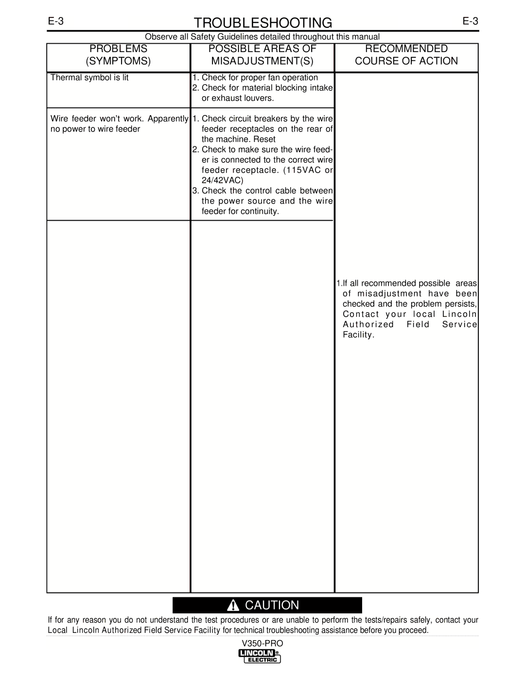 Lincoln Electric IM679-A manual Contact your local Lincoln Authorized Field Service Facility 