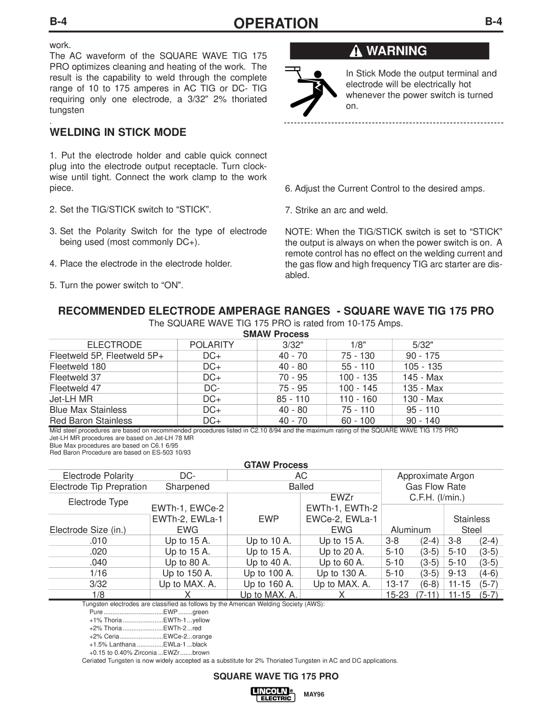 Lincoln Electric IM687 manual Welding in Stick Mode, Smaw Process, Gtaw Process 