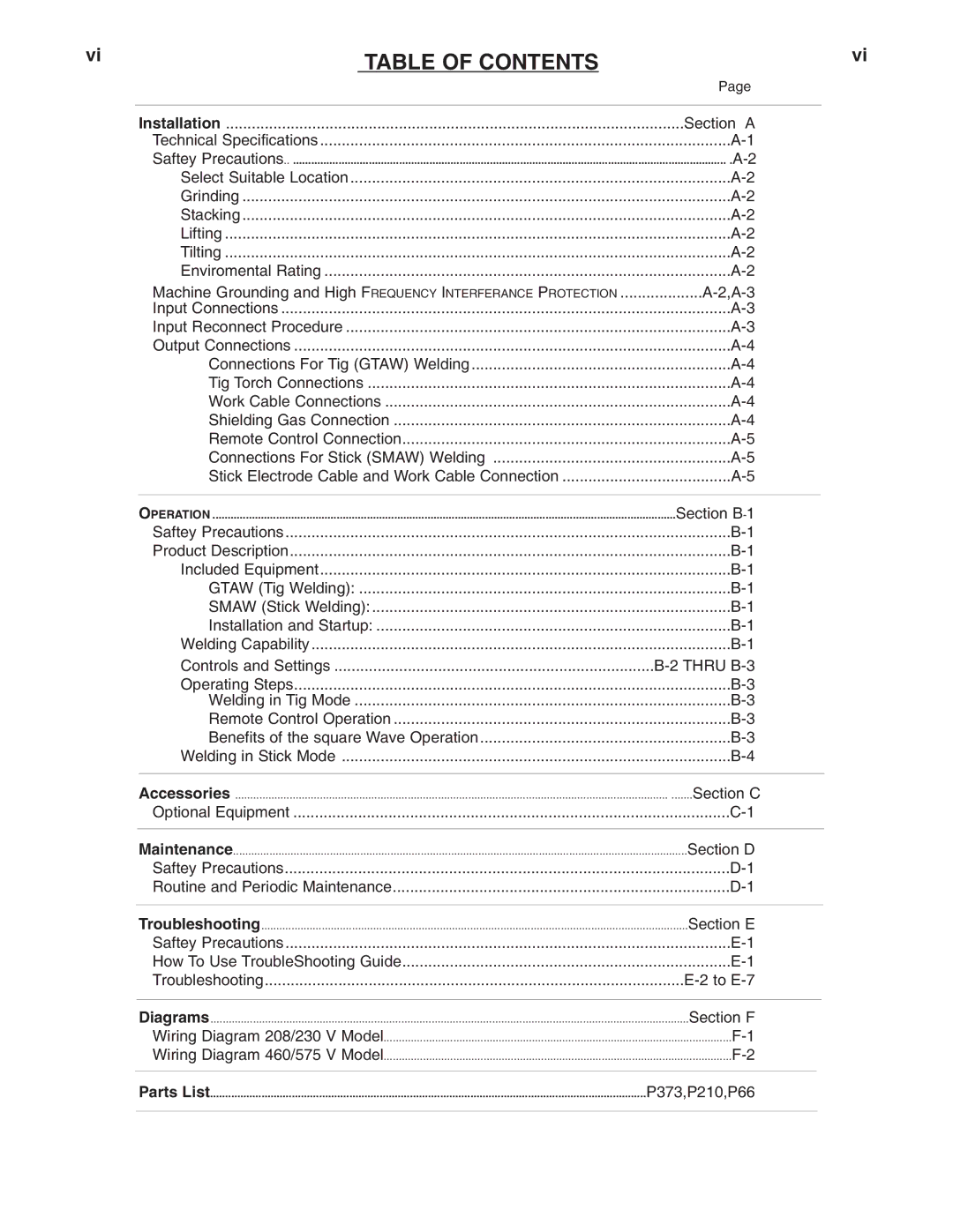 Lincoln Electric IM687 manual Table of Contents 