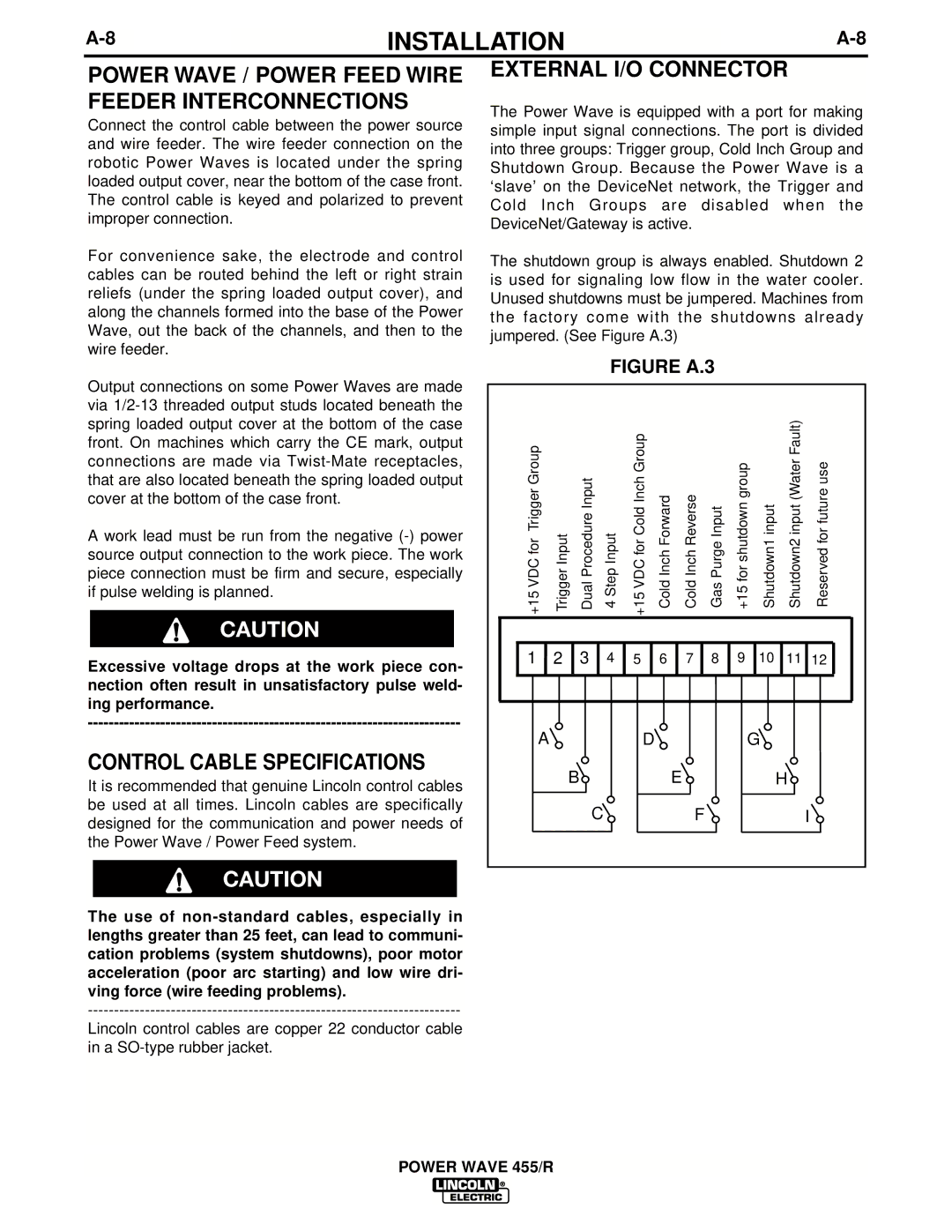 Lincoln Electric IM690-A manual Control Cable Specifications, External I/O Connector 