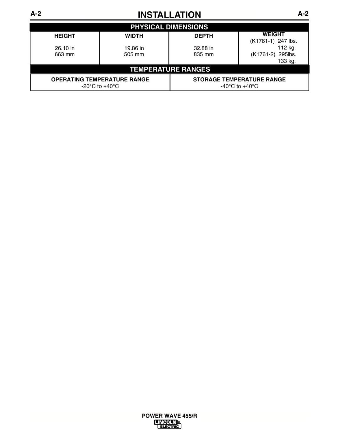 Lincoln Electric IM690-A manual Physical Dimensions 