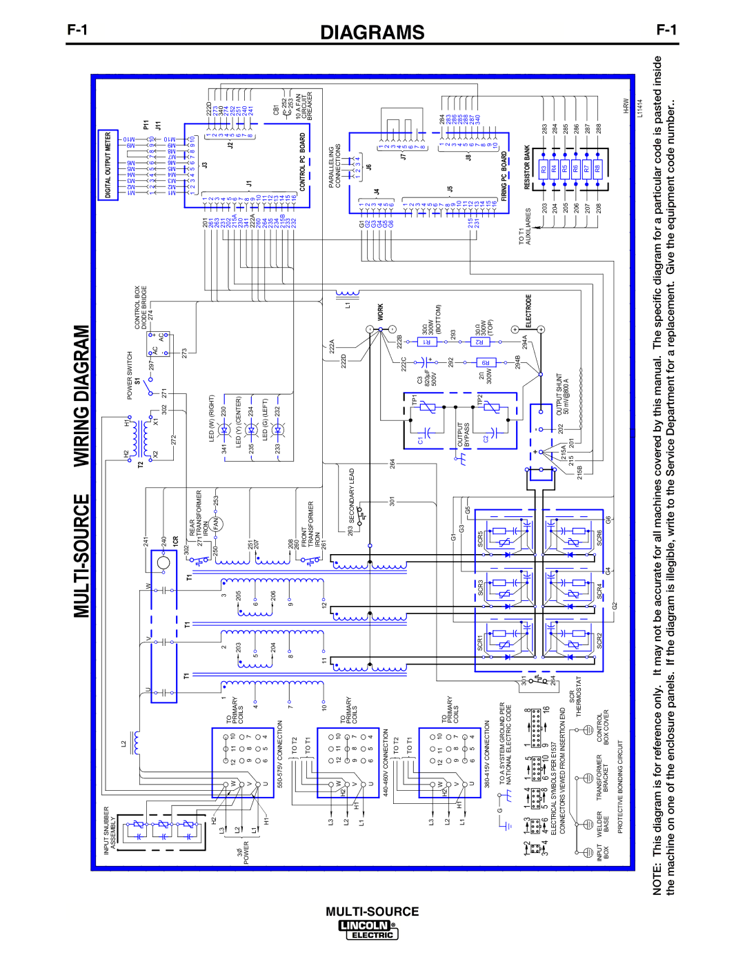 Lincoln Electric IM692 manual MULTI-SOURCE Wiring Diagram, Diagrams 