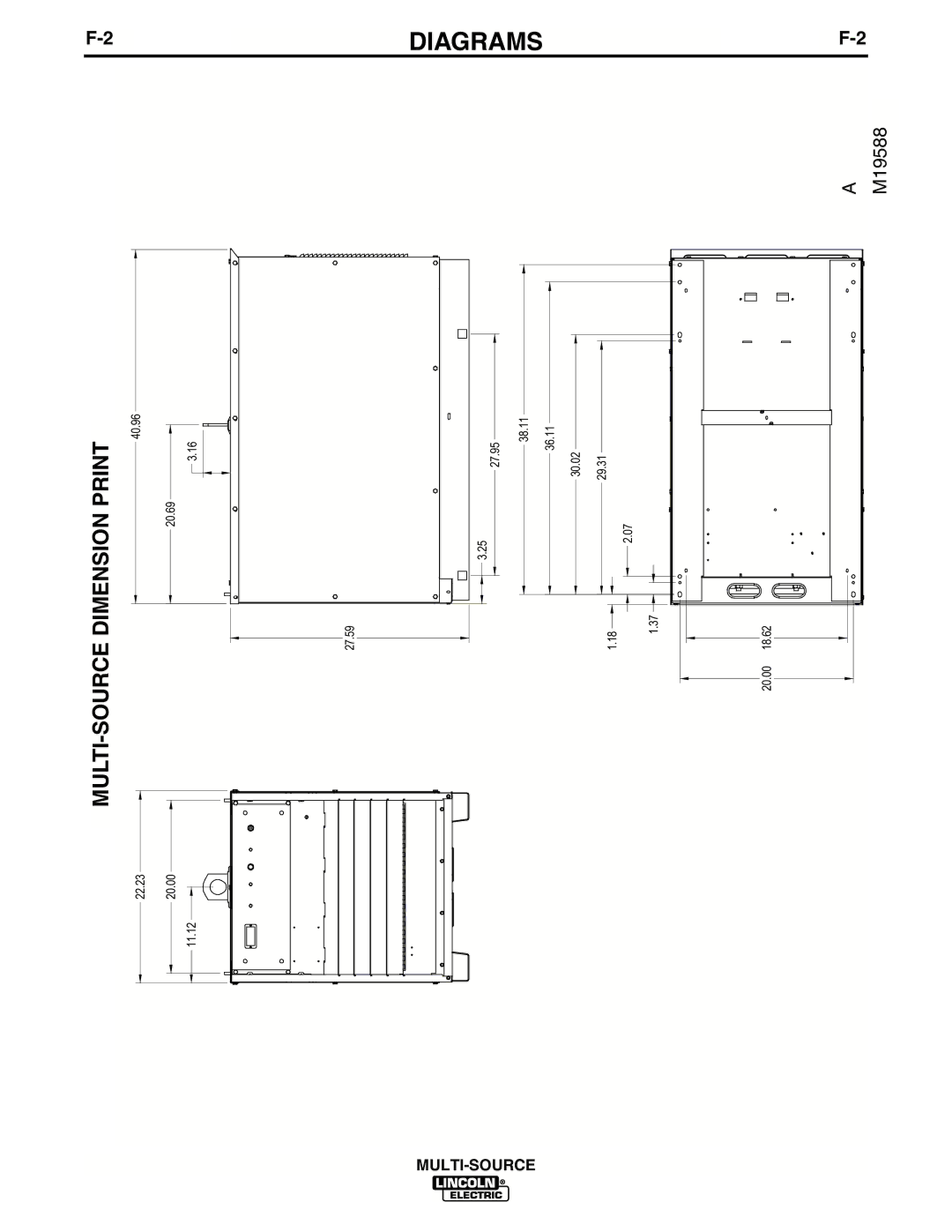 Lincoln Electric IM692 manual MULTI-SOURCE Dimension Print 