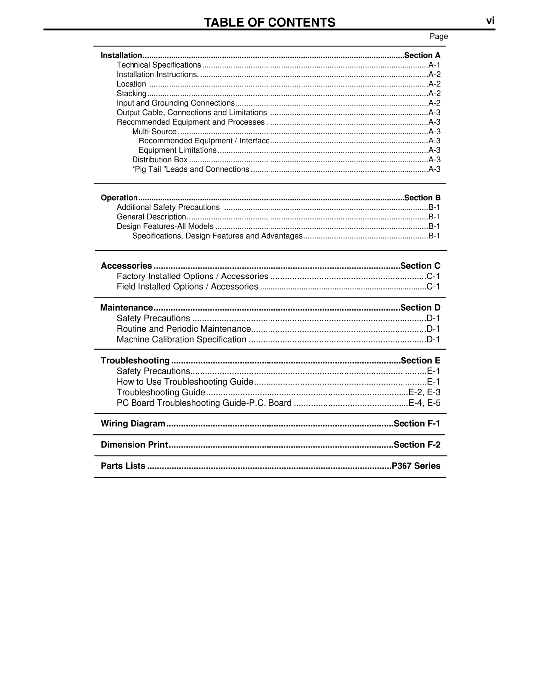 Lincoln Electric IM692 manual Table of Contents 