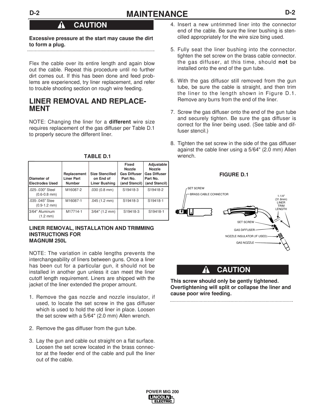 Lincoln Electric IM693 manual Liner Removal and REPLACE- Ment, Table D.1 