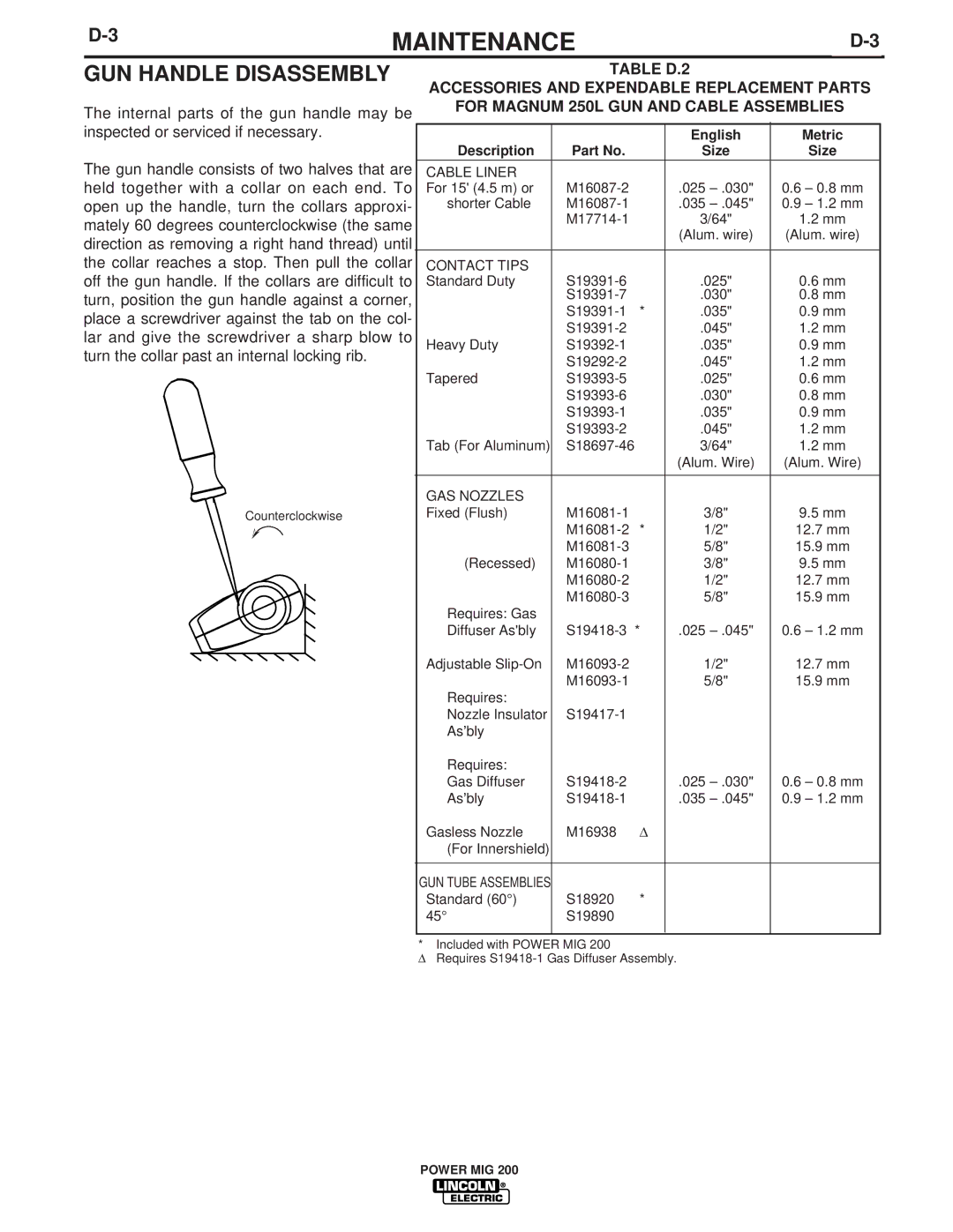 Lincoln Electric IM693 manual GUN Handle Disassembly, English Metric Description Size 