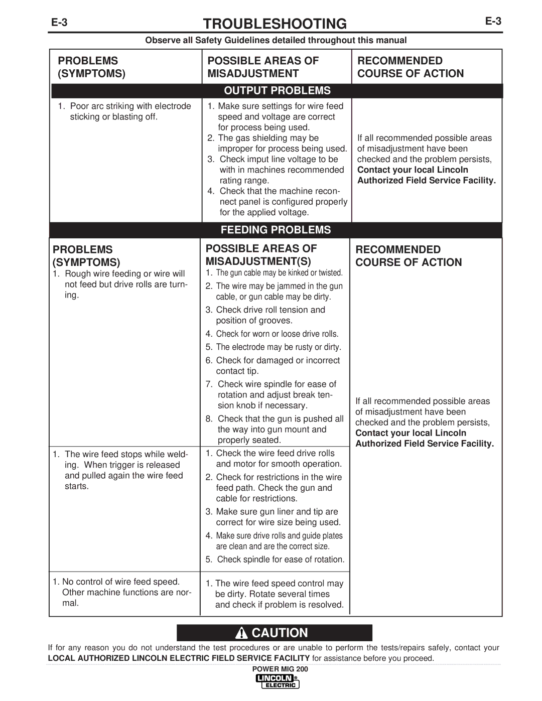 Lincoln Electric IM693 manual Contact your local Lincoln, Authorized Field Service Facility 