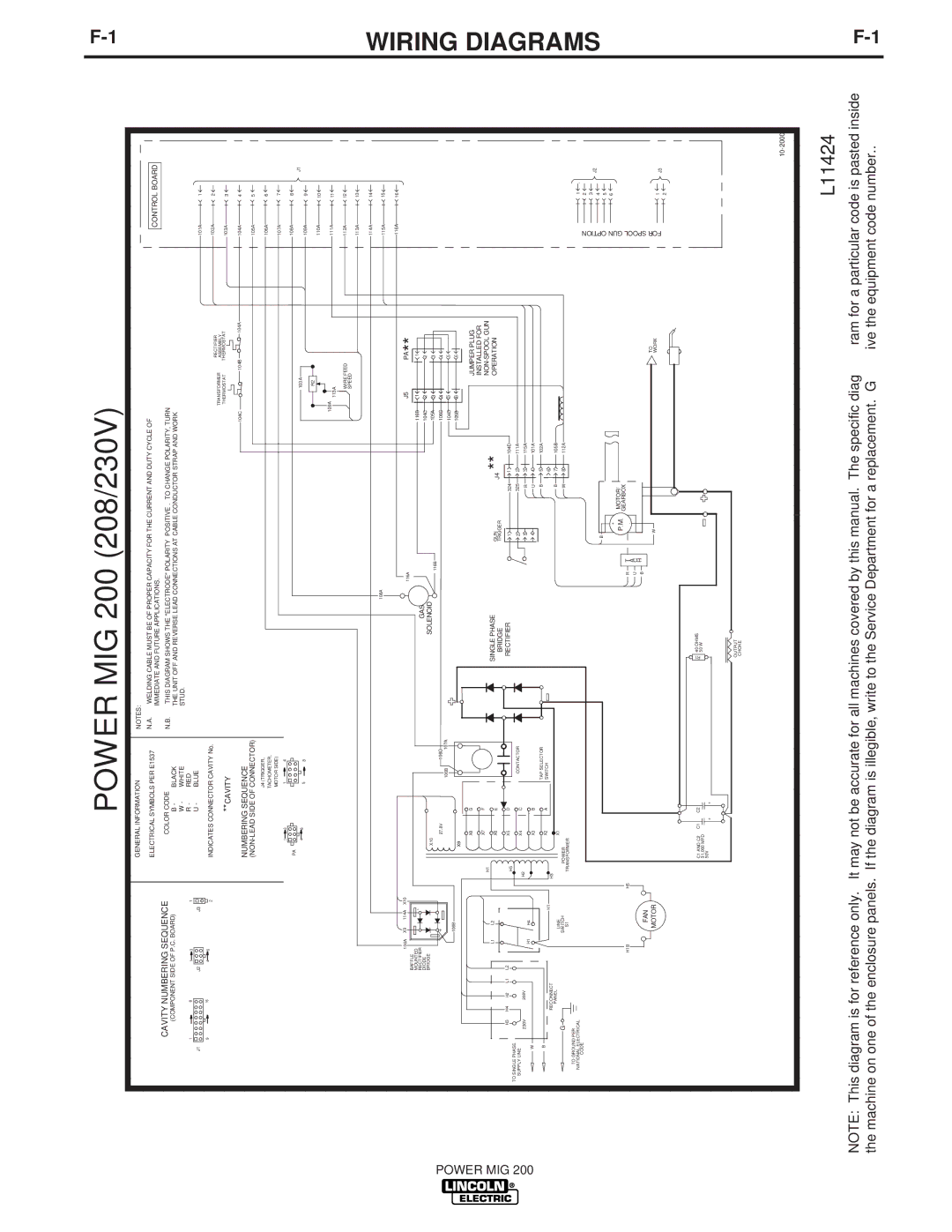 Lincoln Electric IM693 manual Power MIG 200 208/230V 