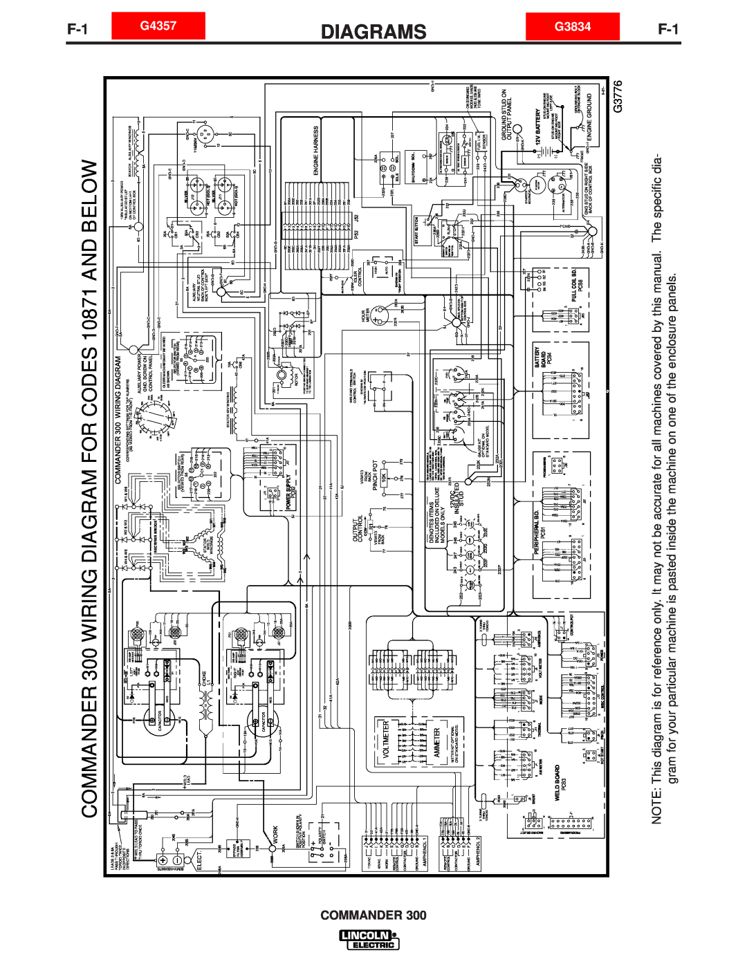Lincoln Electric IM700-D Diagrams, COMMANDER 300 WIRING DIAGRAM FOR CODES 10871 AND BELOW, G4357, Commander, G3834, Board 