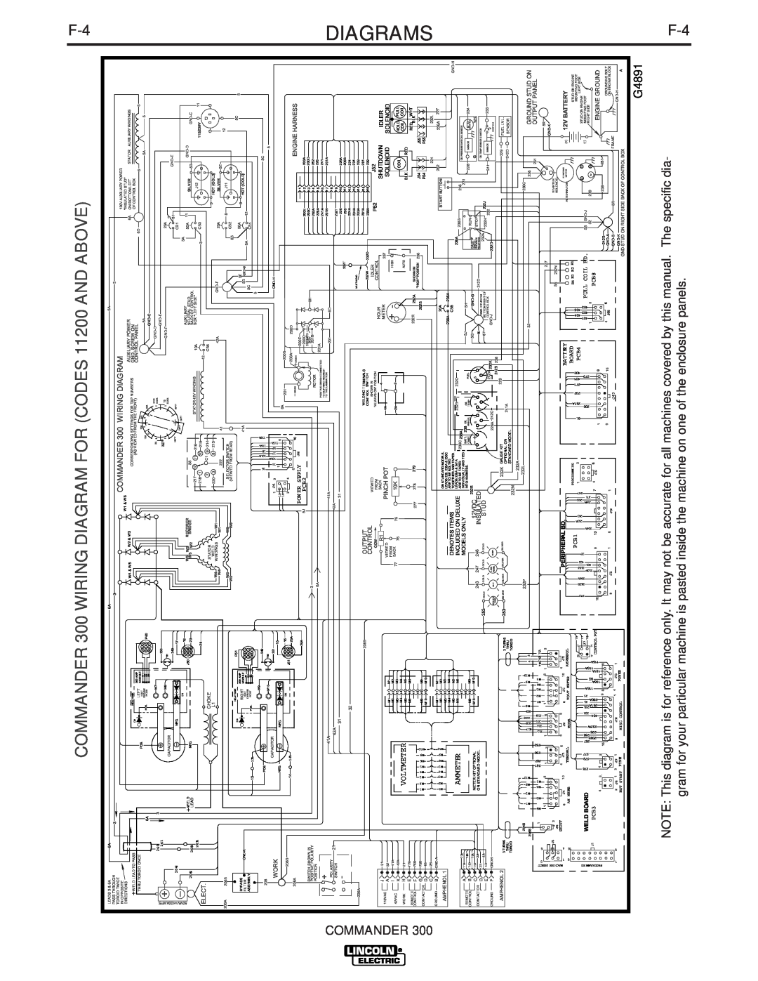 Lincoln Electric IM700-D Diagrams, COMMANDER 300 WIRING DIAGRAM FOR CODES 11200 AND ABOVE, Commander, G4891, Voltmeter 