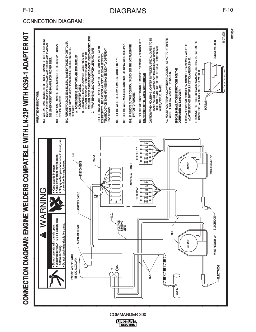 Lincoln Electric IM700-D manual DIAGRAMSF-10, F-10 CONNECTION DIAGRAM, Commander 