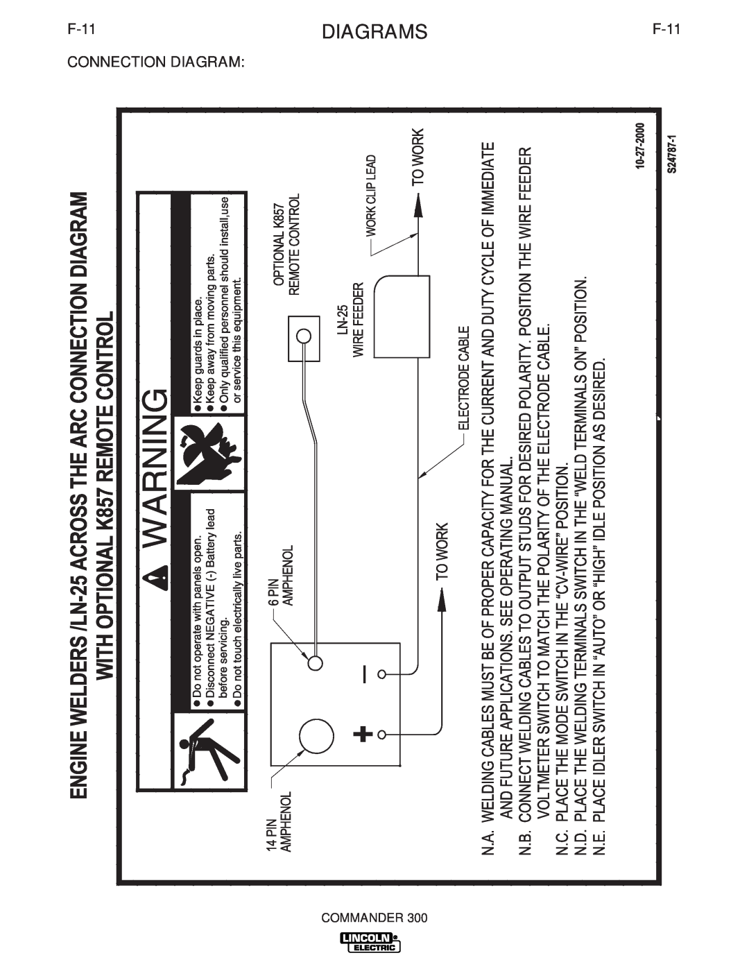 Lincoln Electric IM700-D manual DIAGRAMSF-11, F-11 CONNECTION DIAGRAM, Commander 
