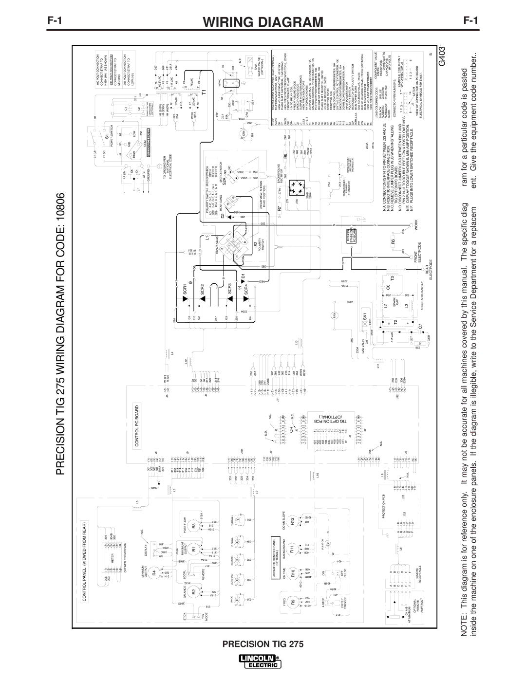 Lincoln Electric IM702-A manual Precision TIG 275 Wiring Diagram for Code 