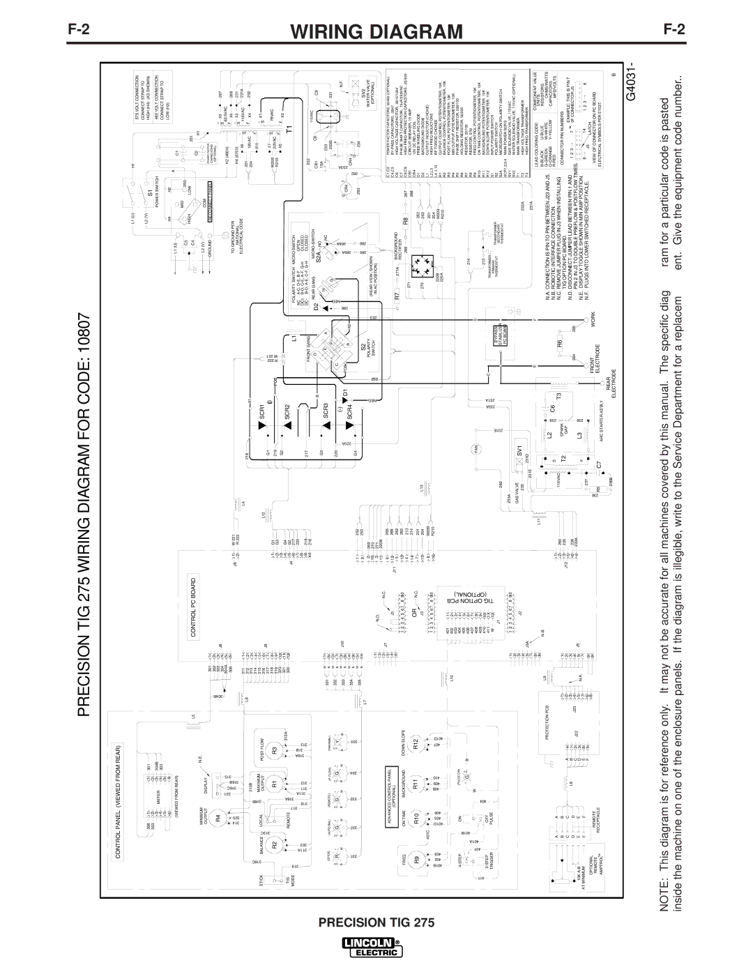 Lincoln Electric IM702-A manual SCR3 