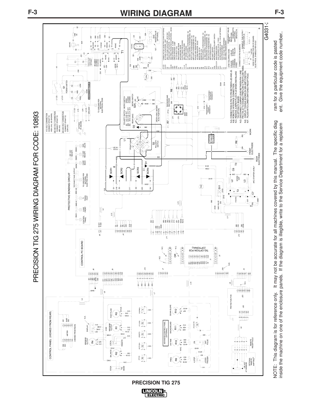 Lincoln Electric IM702-A manual Enhanced Diagrams 