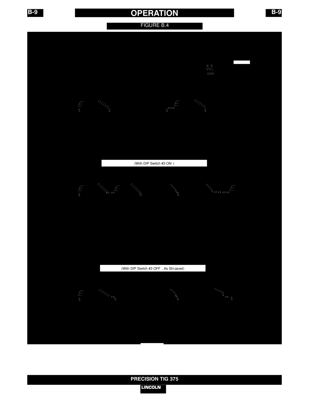 Lincoln Electric IM703-A manual Figure B.4 