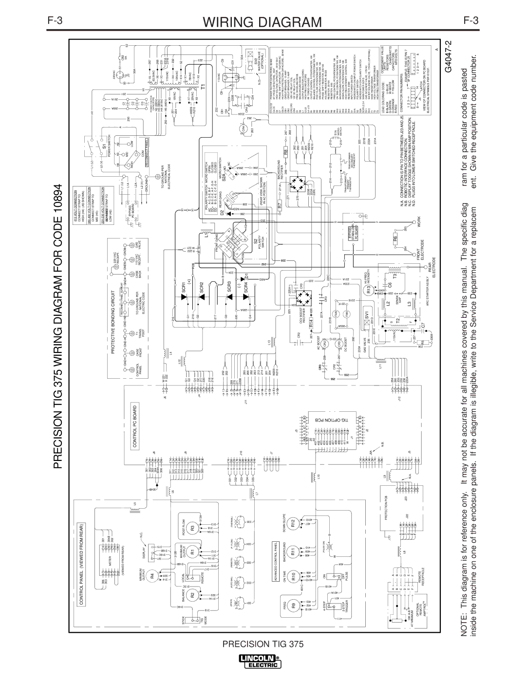 Lincoln Electric IM703-A manual Precision, Tig 