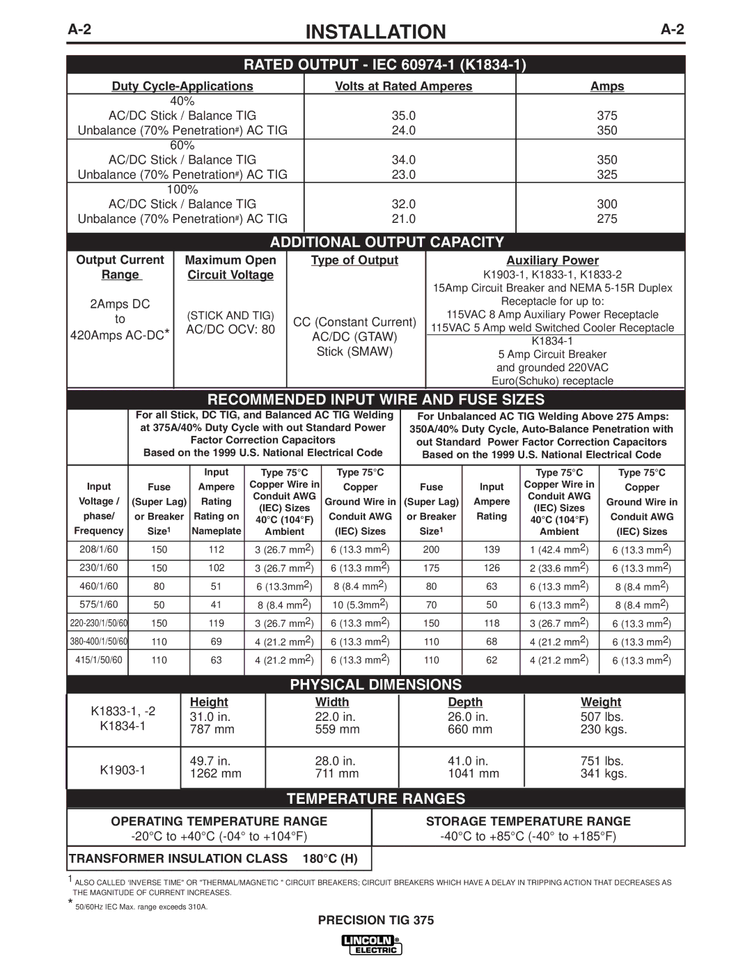 Lincoln Electric IM703-A manual Additional Output Capacity, Recommended Input Wire and Fuse Sizes, Physical Dimensions 