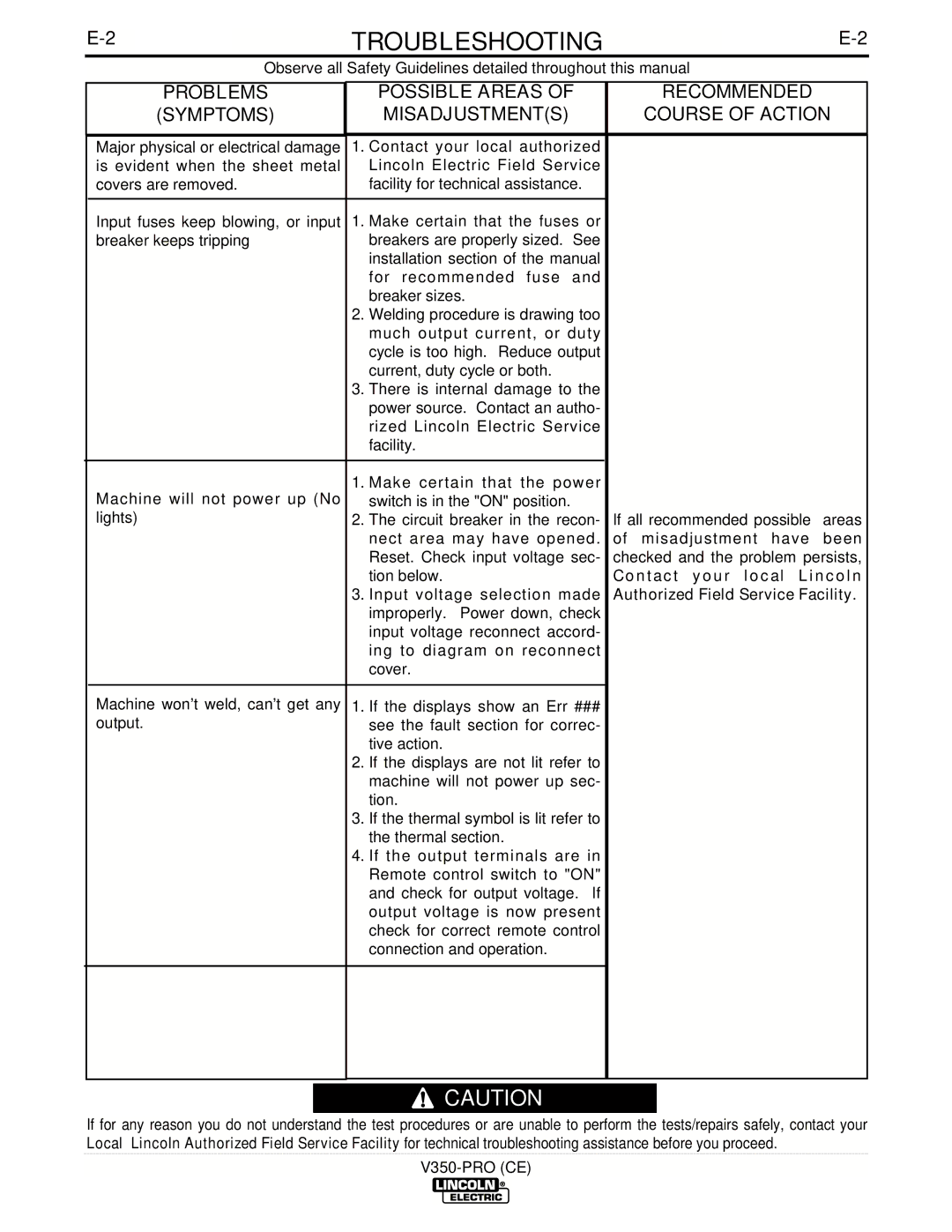 Lincoln Electric IM708 manual Contact your local Lincoln Authorized Field Service Facility 