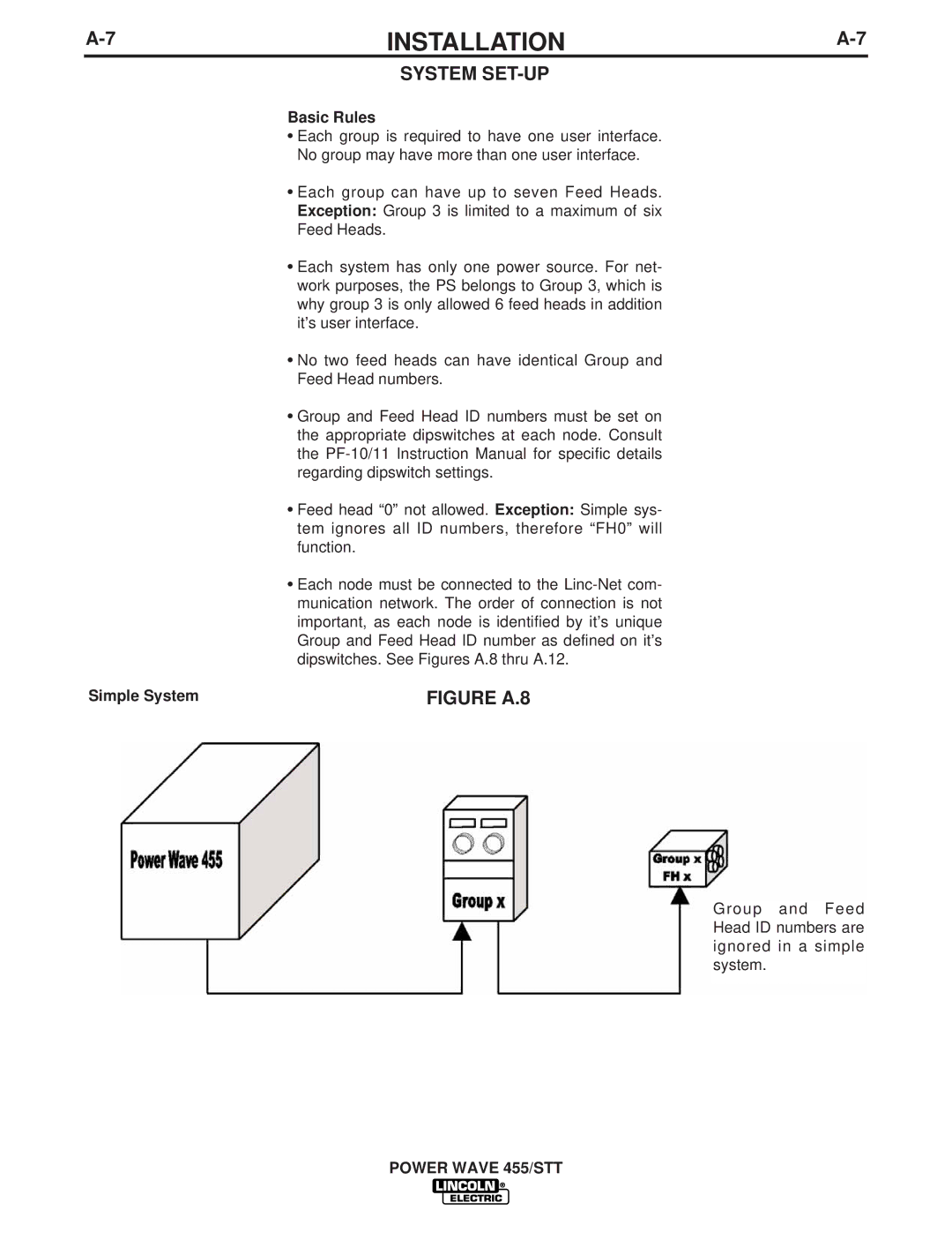 Lincoln Electric IM716 manual Basic Rules, Simple System 