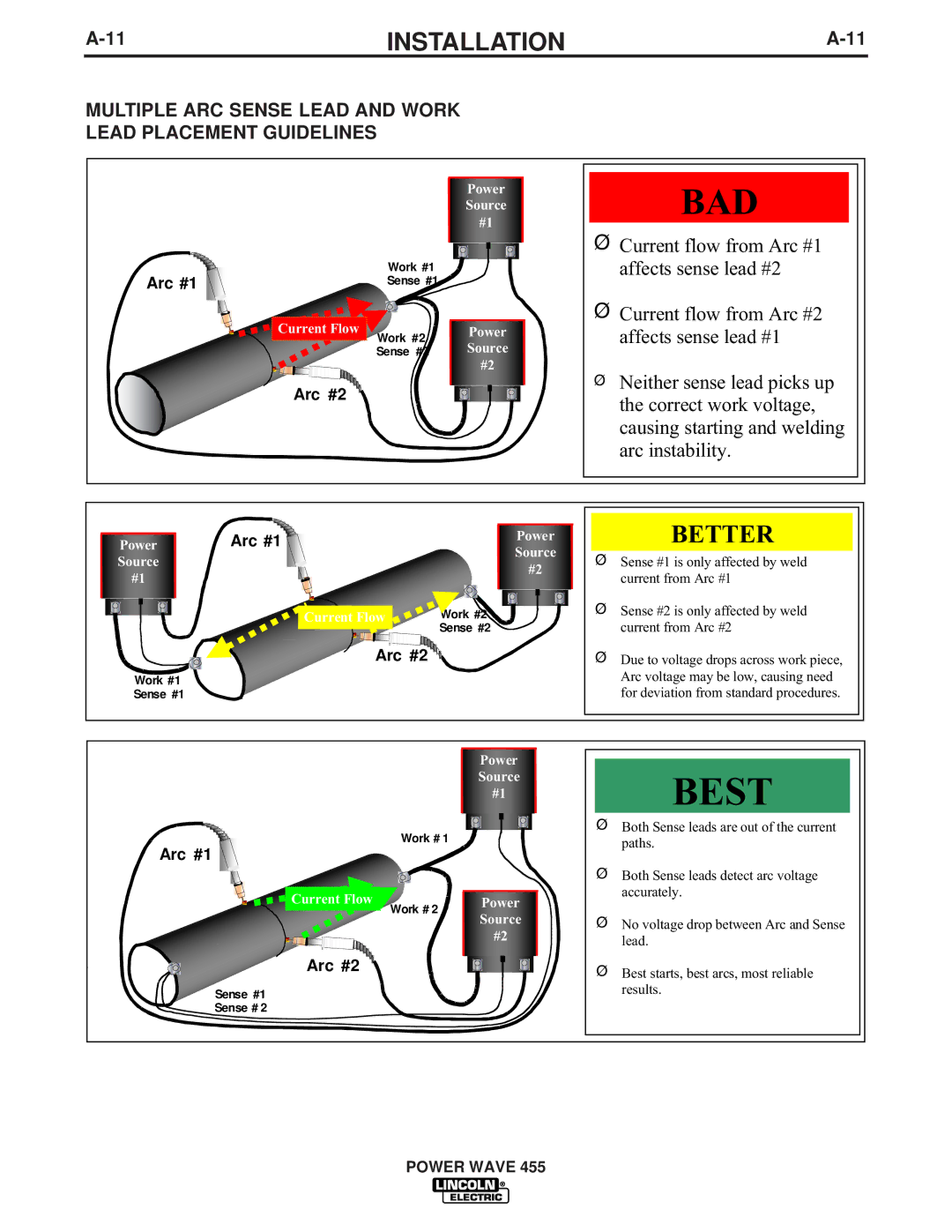 Lincoln Electric IM716 manual Bad, Multiple ARC Sense Lead and Work Lead Placement Guidelines 