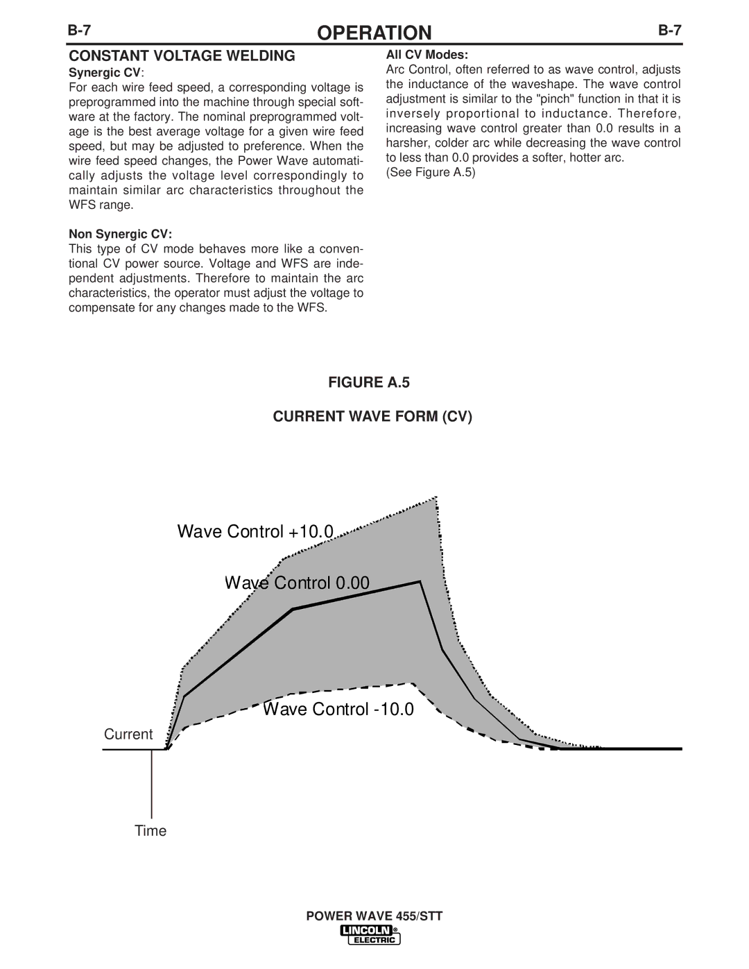 Lincoln Electric IM716 manual Constant Voltage Welding, Non Synergic CV, All CV Modes 