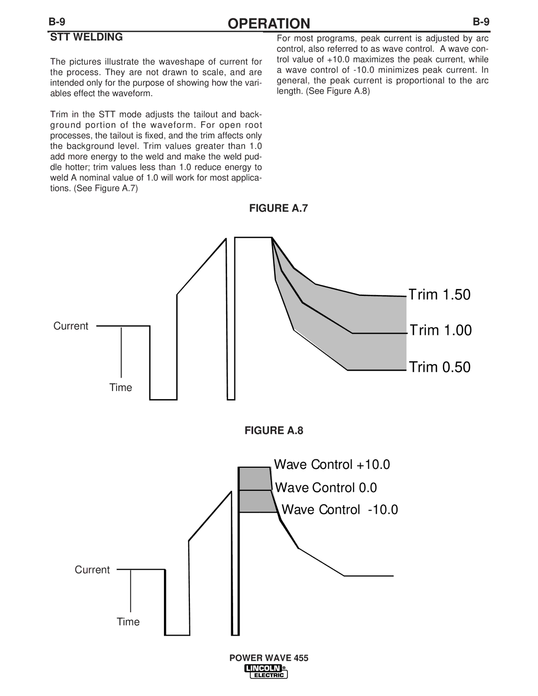 Lincoln Electric IM716 manual Trim, STT Welding 