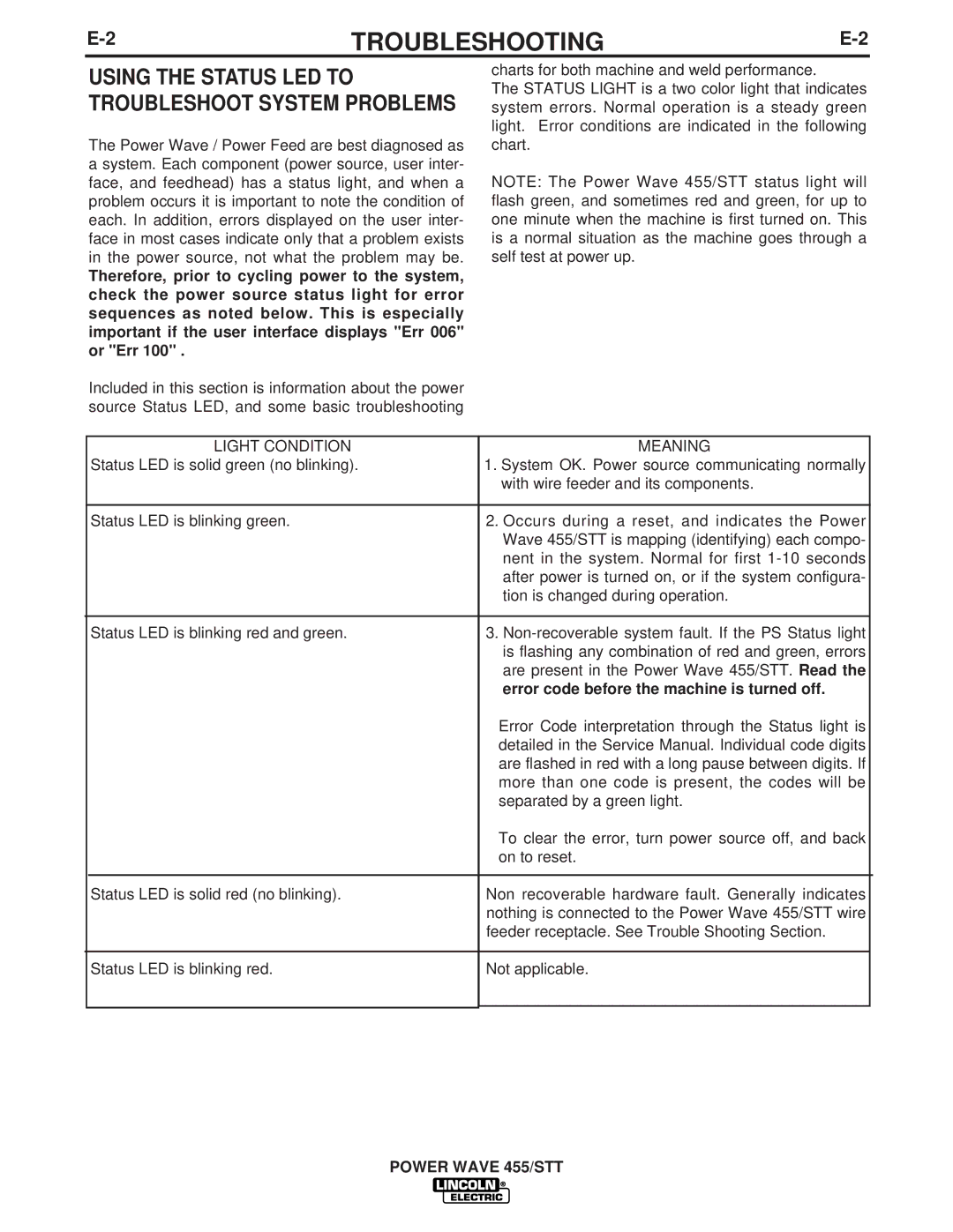 Lincoln Electric IM716 Using the Status LED to Troubleshoot System Problems, Error code before the machine is turned off 