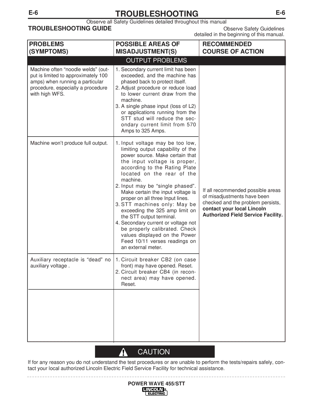 Lincoln Electric IM716 manual Exceeding the 325 amp limit on STT output terminal 