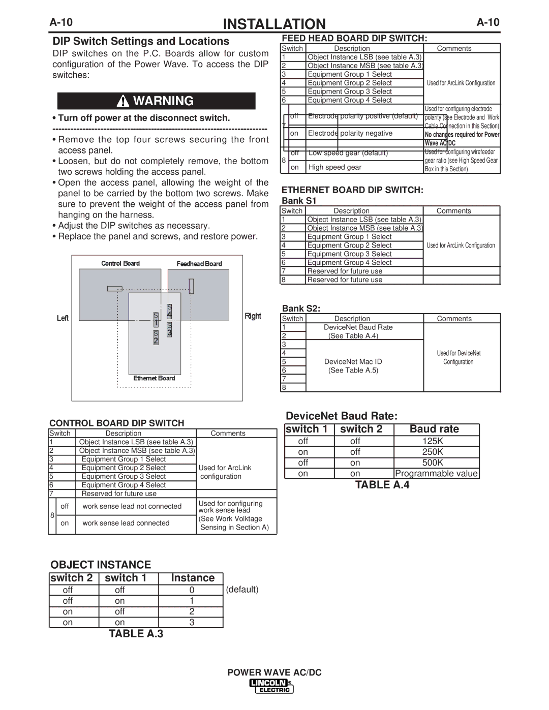 Lincoln Electric IM718 manual Table A.4 Object Instance, Table A.3, Feed Head Board DIP Switch, Ethernet Board DIP Switch 