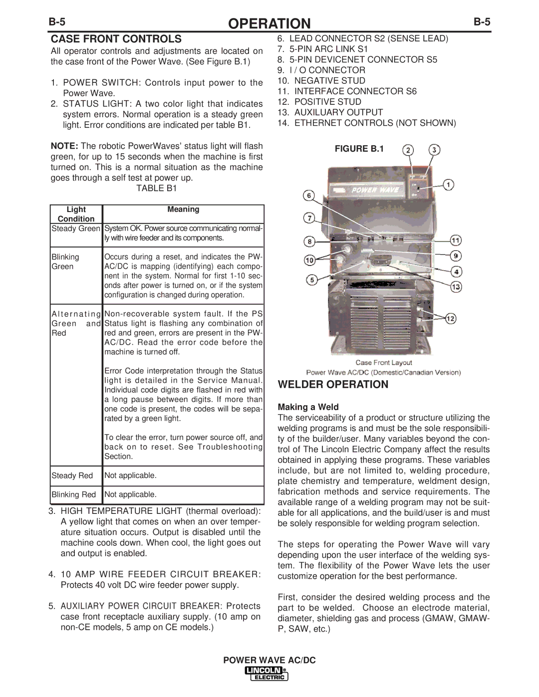 Lincoln Electric IM718 manual Case Front Controls, Welder Operation, Making a Weld 