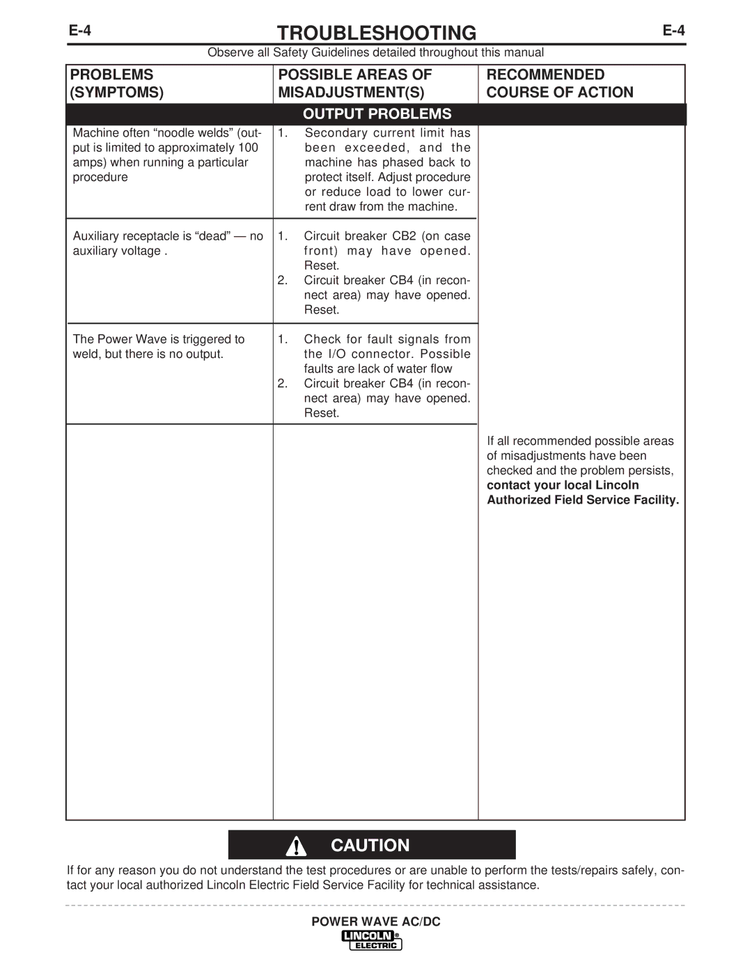 Lincoln Electric IM718 manual Contact your local Lincoln Authorized Field Service Facility 