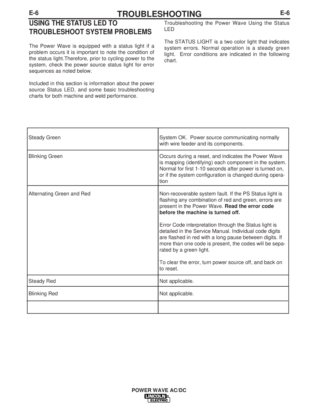 Lincoln Electric IM718 manual Using the Status LED to Troubleshoot System Problems, Before the machine is turned off 