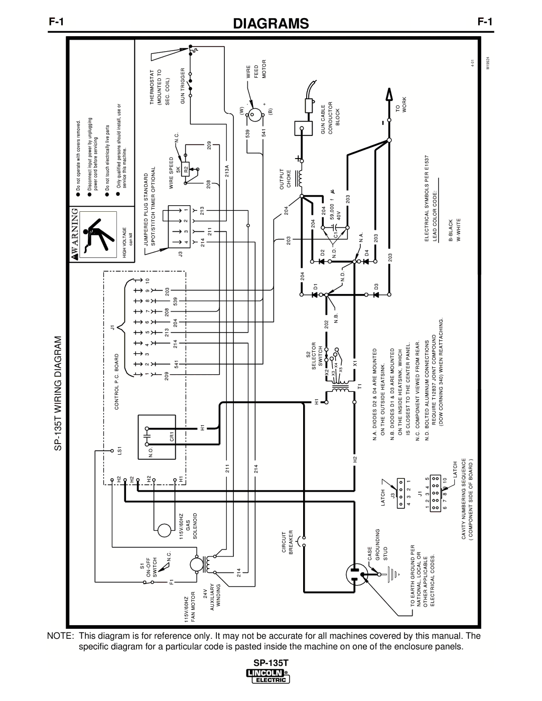 Lincoln Electric IM724 manual Diagrams, SP-135T Wiring Diagram 