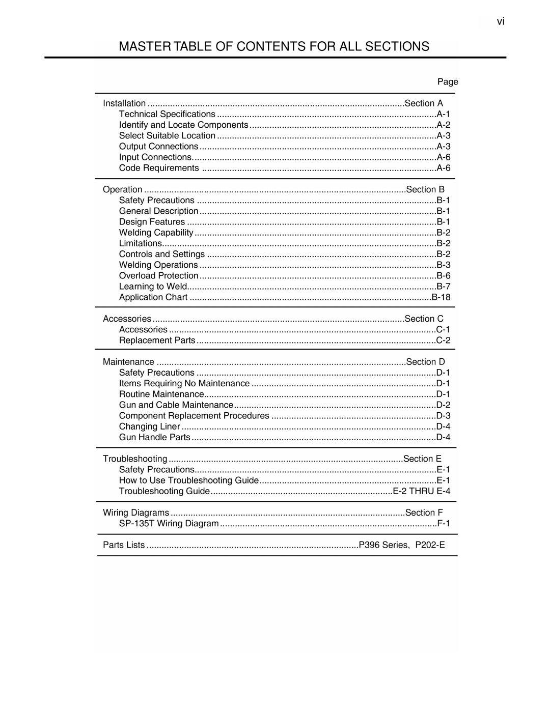 Lincoln Electric IM724 manual Master Table of Contents for ALL Sections 