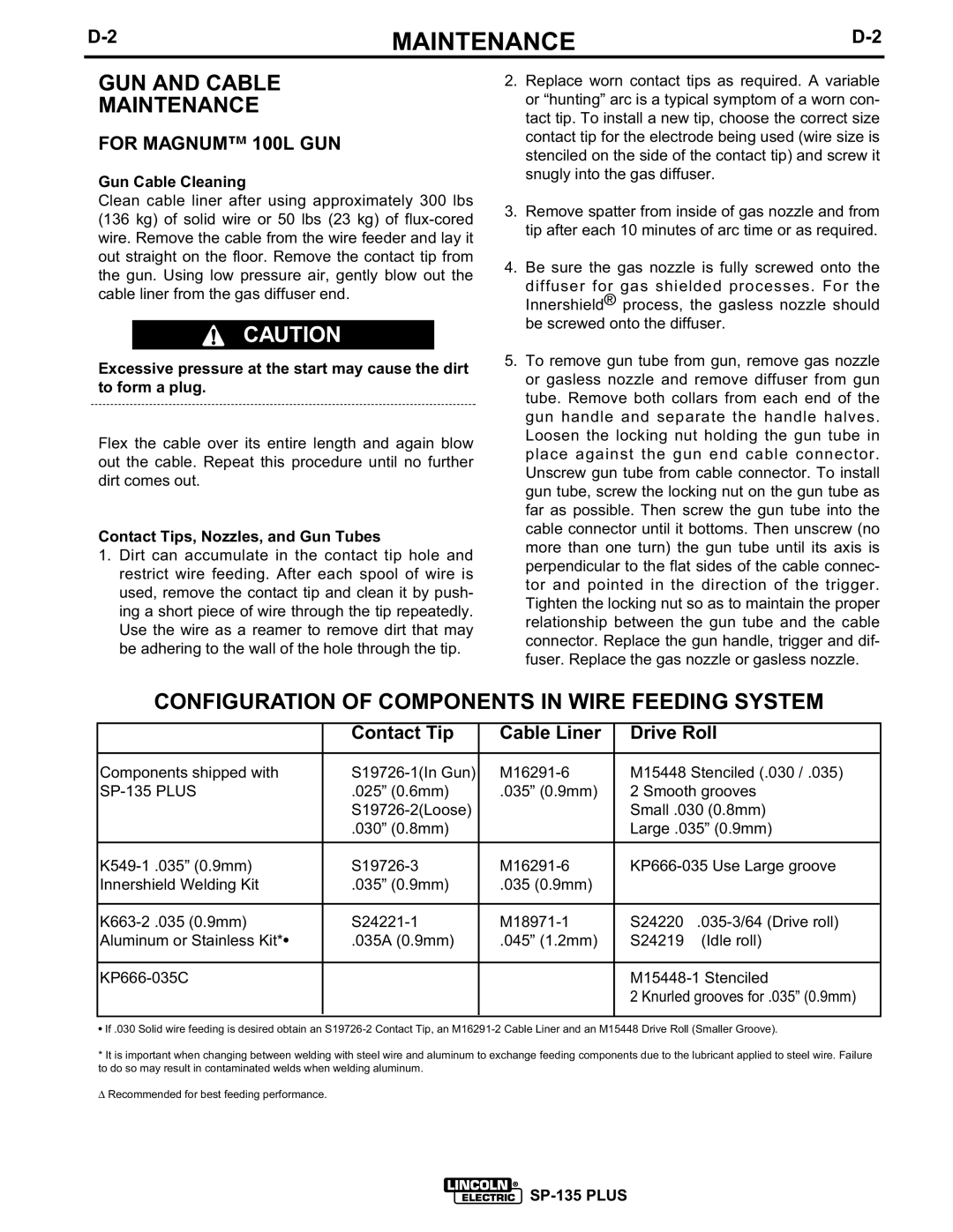 Lincoln Electric IM725 GUN and Cable Maintenance, Configuration of Components in Wire Feeding System, For Magnum 100L GUN 