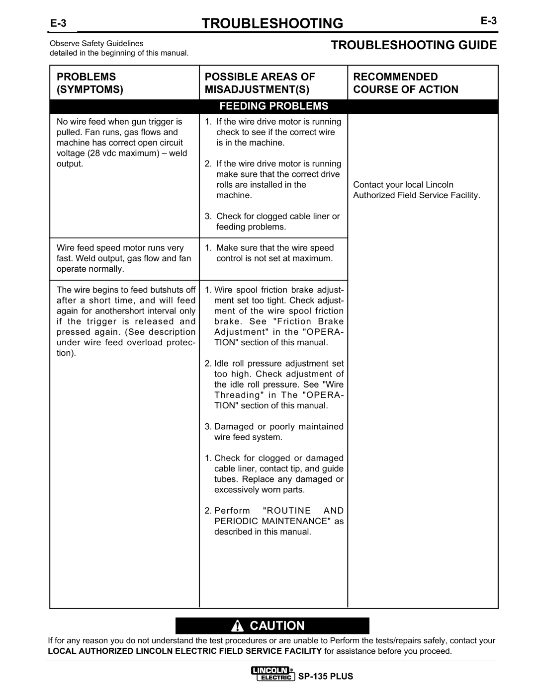 Lincoln Electric IM725 manual Feeding Problems 