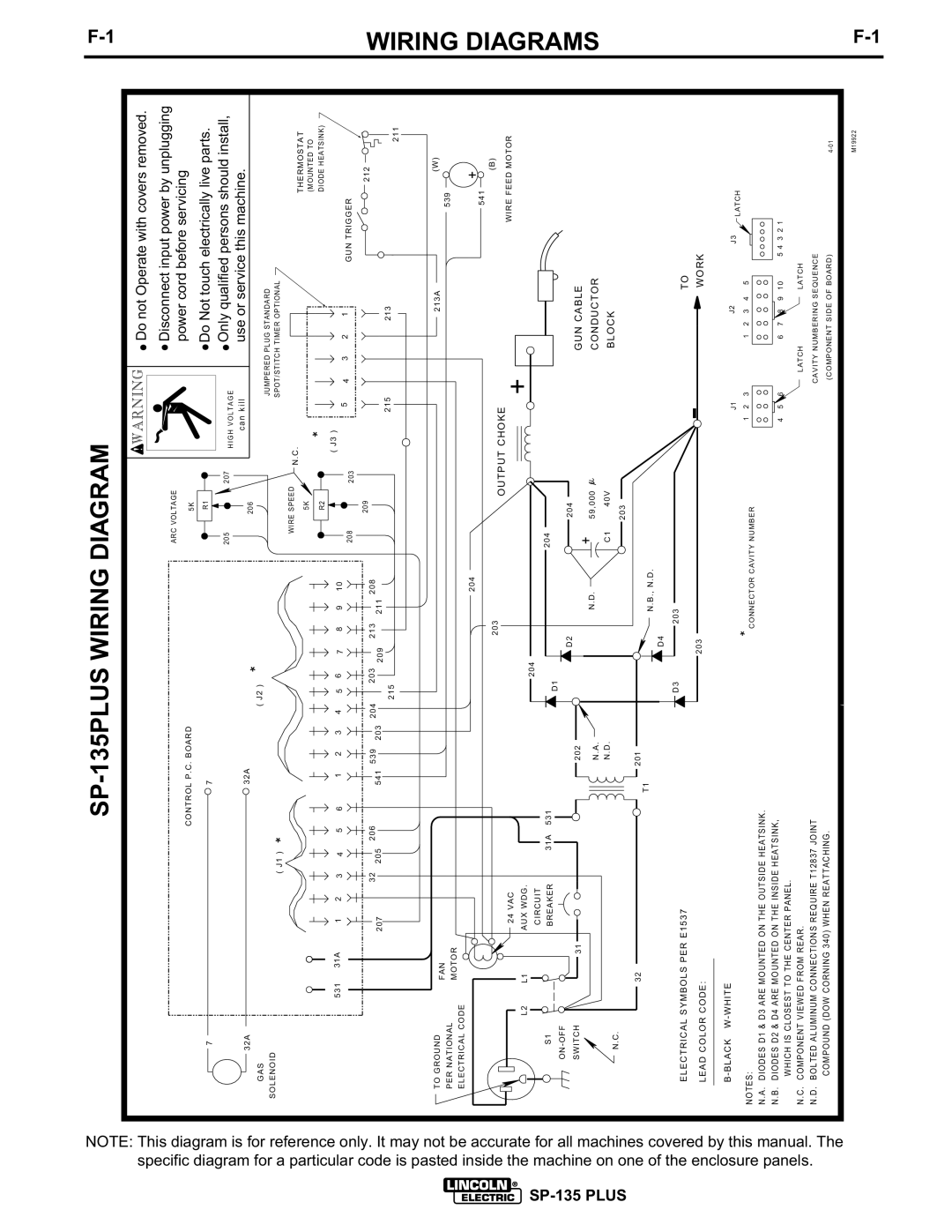 Lincoln Electric IM725 manual Wiring, Diagrams 