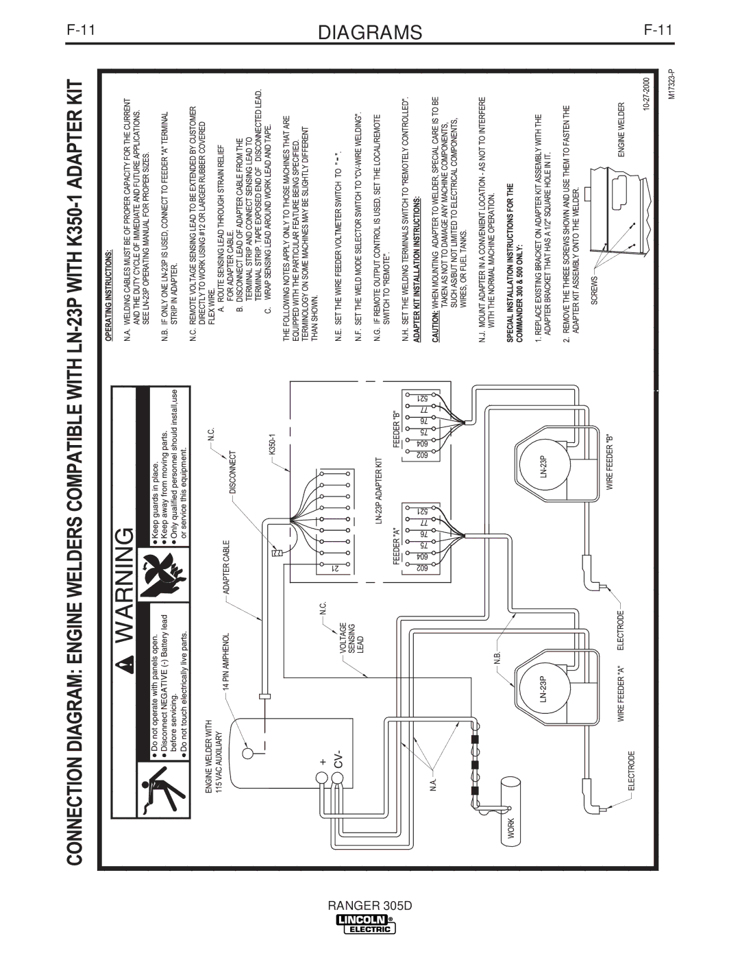 Lincoln Electric IM730 manual Diagrams 