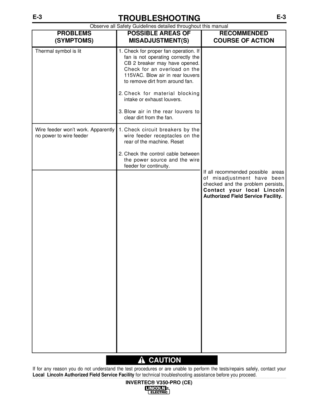 Lincoln Electric IM732-B manual Contact your local Lincoln, Authorized Field Service Facility 