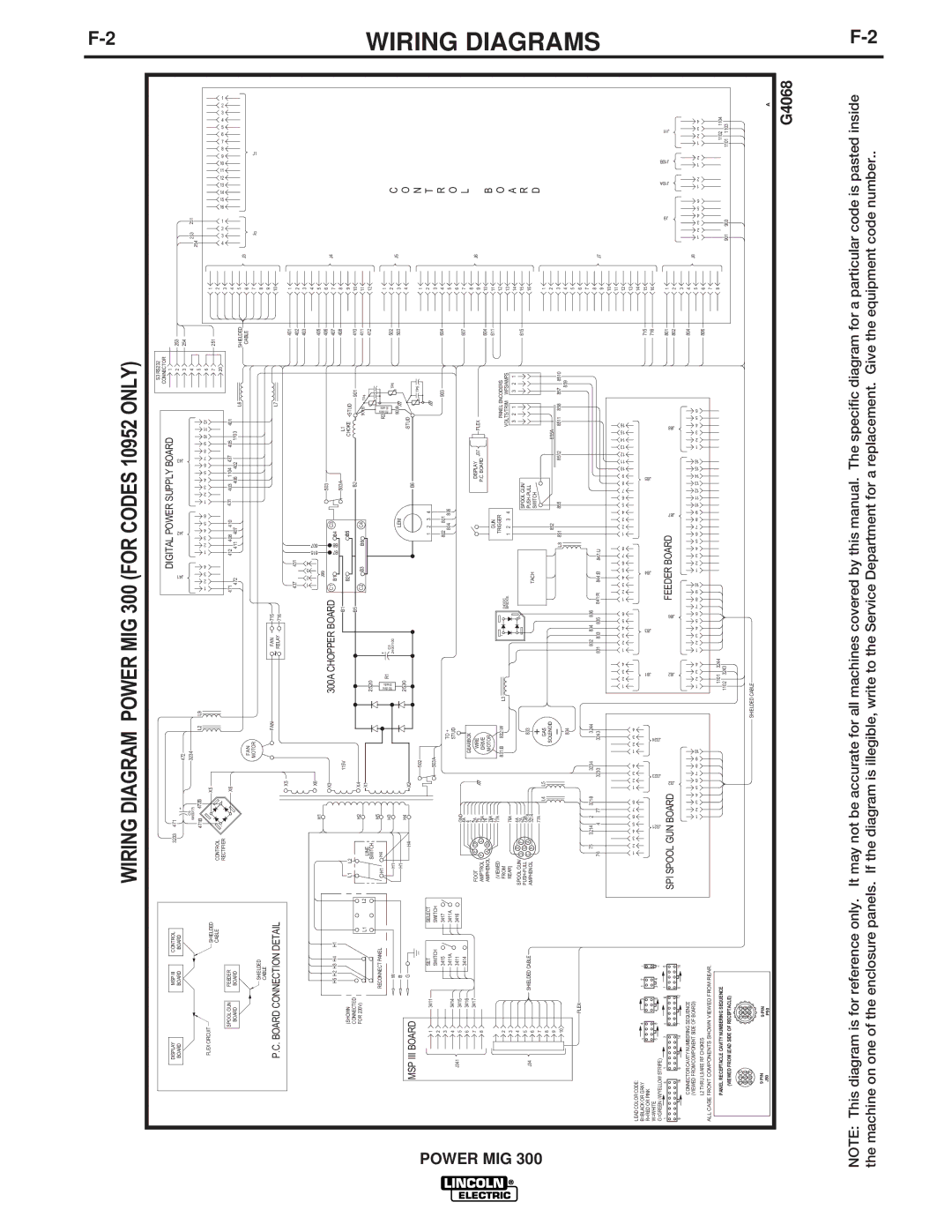 Lincoln Electric IM736-D manual Codes 10952 only, G4068 