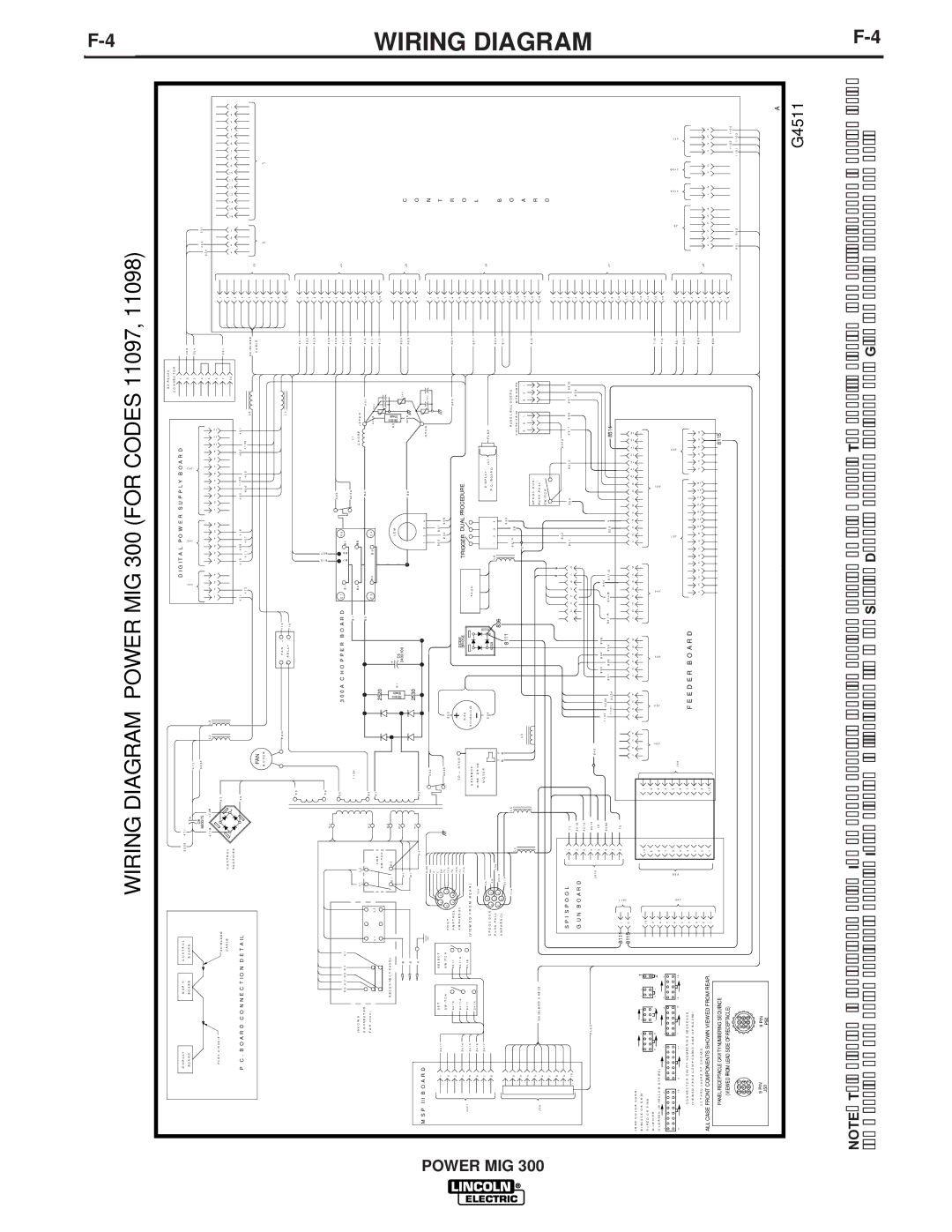 Lincoln Electric IM736-D manual Wiring Diagram Power MIG 300 for Codes 11097 